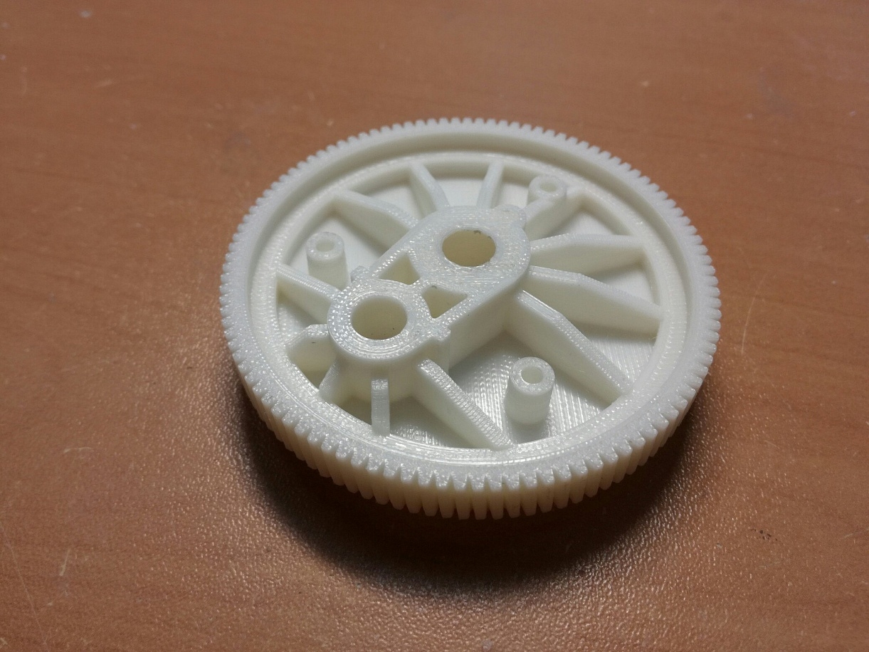 Creator Pro Creator Pro