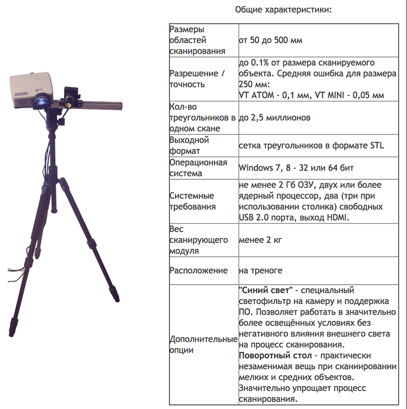 Продам б/у 3D сканер VT ATOM