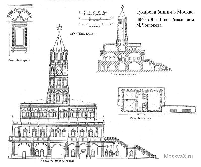 Подготовить модель для печати Башни Сухарева в Москве