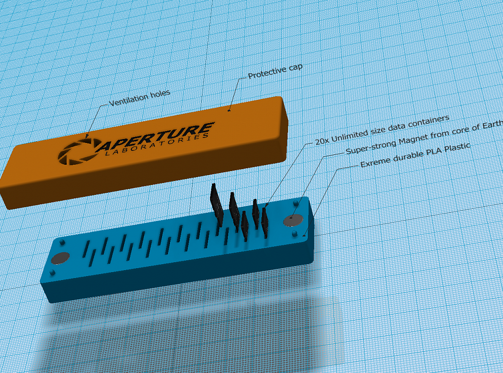 Mikro Güvenli Dijital Kart - Kutu (Plastik Aparattır!!!)