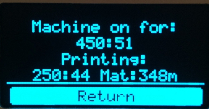 Продам Ultimaker 2.