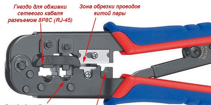 разработать модель 