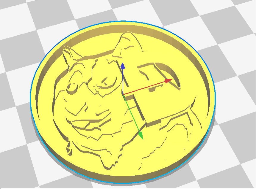 DogeCoin (Plastik Aparattır!!!)