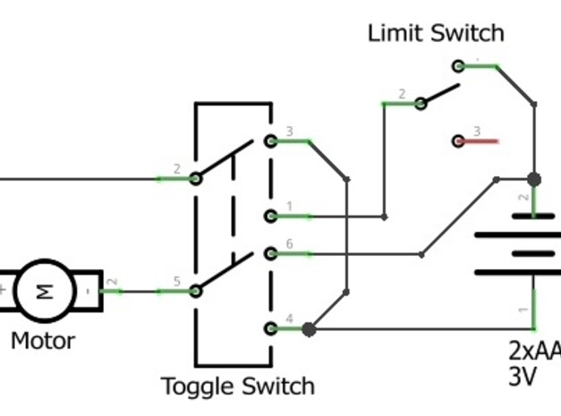 Load box схема