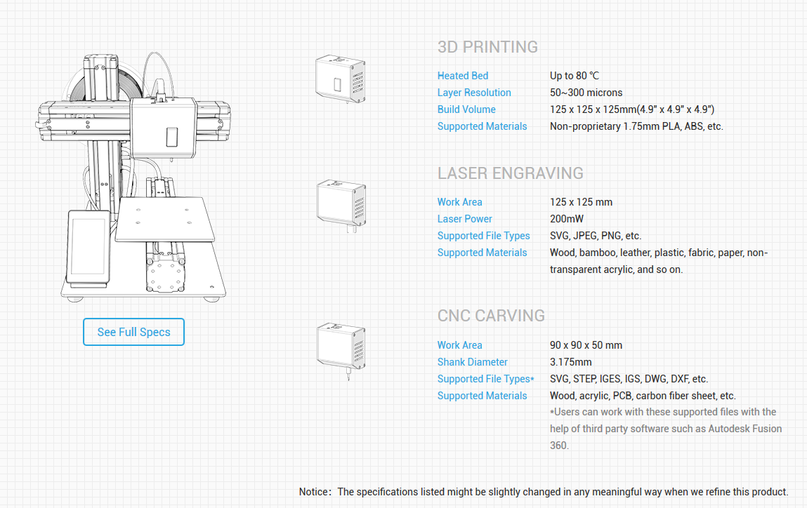 Snapmaker 3-in-1. 3D принтер, лазер, гравер