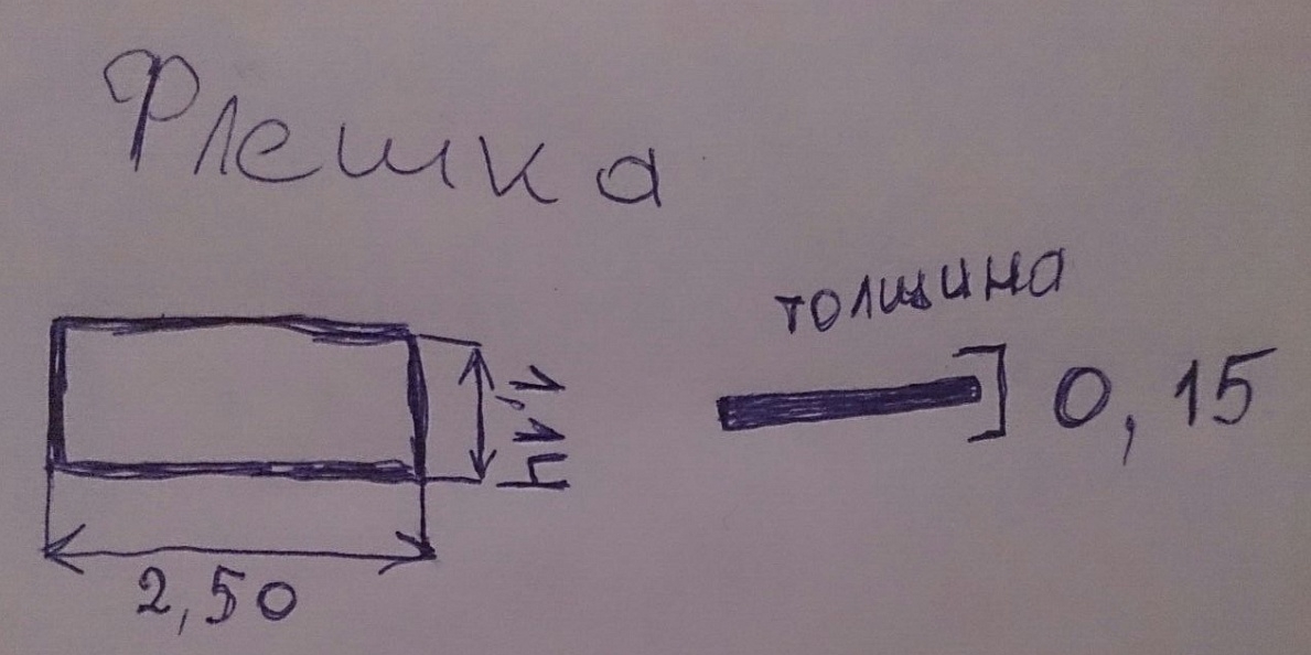 Нужна помощь 