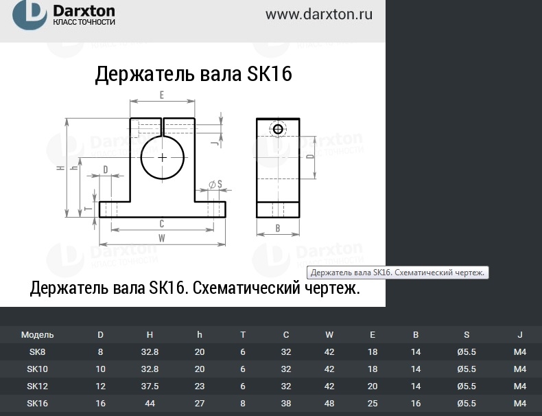 кронштейн для вала 16 мм SK16