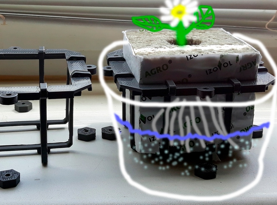 Aqua Pot Puzzle 75mm 4DWC Sistemi (Plastik Aparattır!!!)