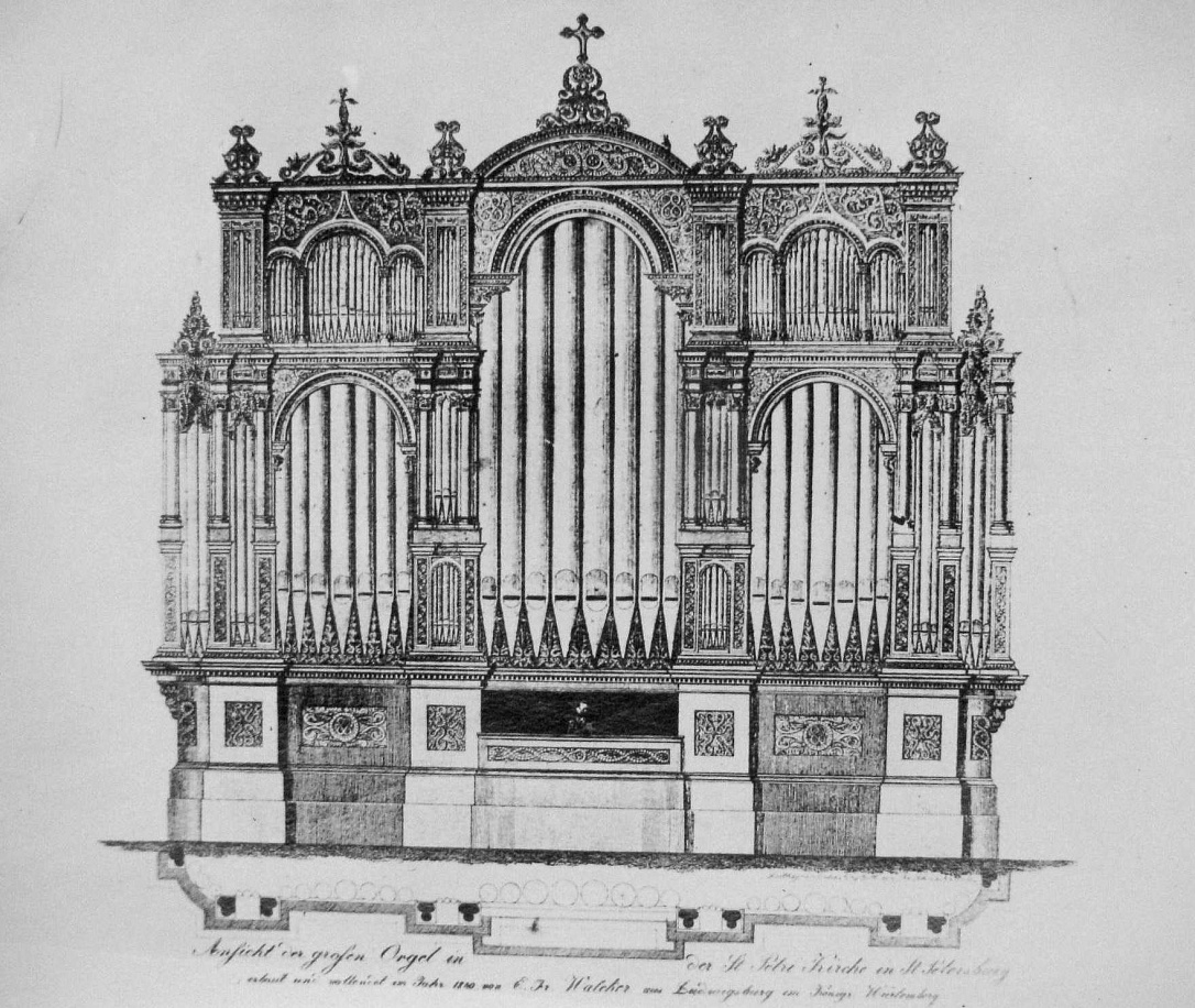 3Д модель органа. Запрос цены.