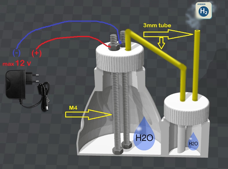mini HHO jeneratör - Sudan Yakıta Dönüştürücü (Plastik Aparattır!!!) mini HHO jeneratör - Sudan Yakıta Dönüştürücü (Plastik Aparattır!!!)