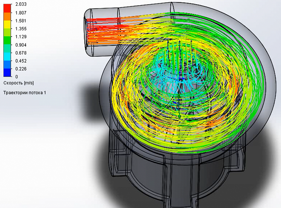 Santrifüj pompa pompası (Plastik Aparattır!!!) Santrifüj pompa pompası (Plastik Aparattır!!!)