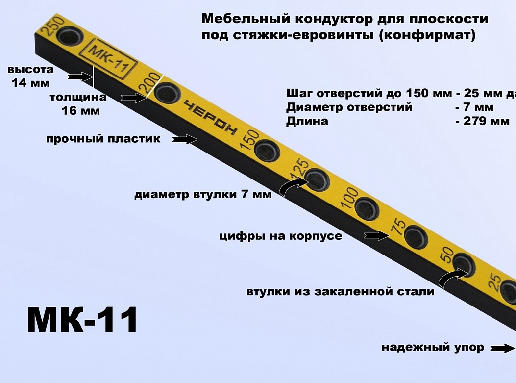 Мебельный кондуктор на 3d принтере