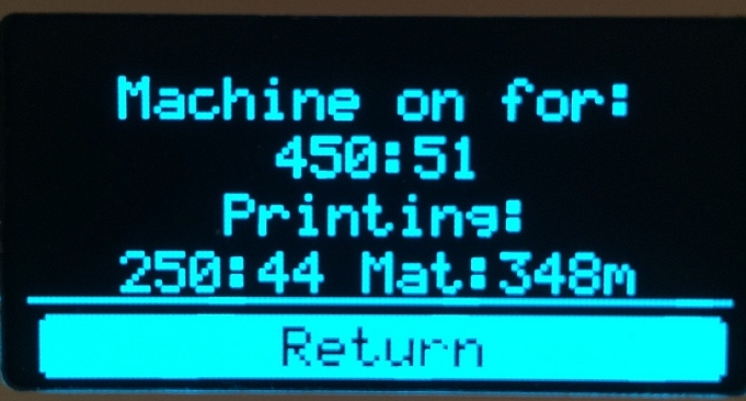 Продам Ultimaker 2