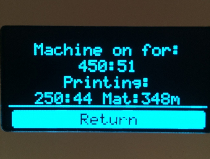 Продам Ultimaker 2