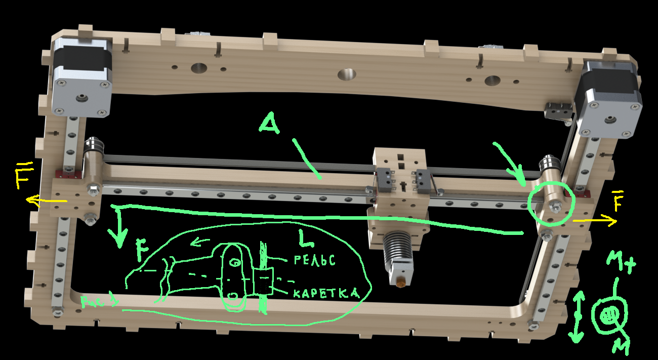 Кинематика makerbot схема