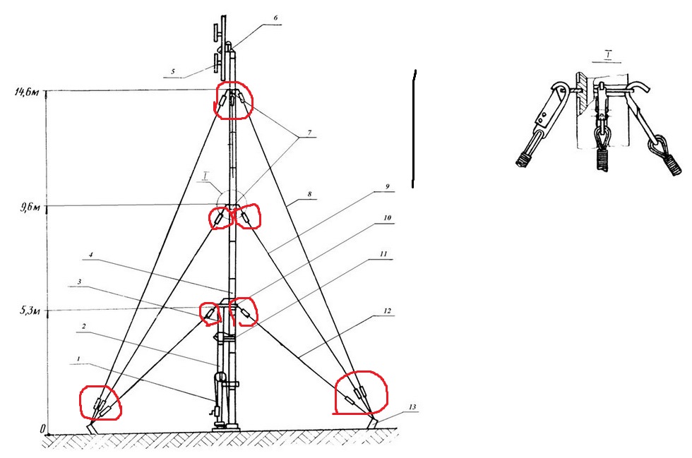 Отклонение грузового каната от вертикали. Мачтовая антенна крепление р140. Антенна р140 развертывание. Крепления растяжек мачты р405. Антенны от радиостанции р-140.