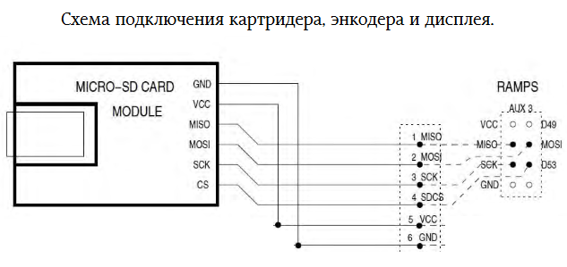 Схема картридера microsd на usb