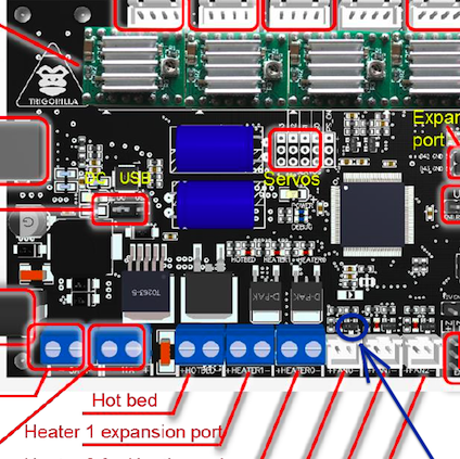 Anycubic trigorilla схема