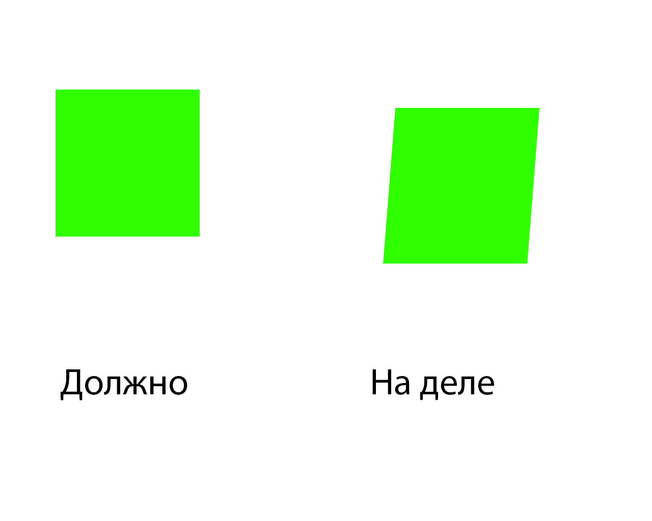 Отметь галочкой в квадратике на каком рисунке. Дельта в квадрате. Зеленые квадраты распечатать. Распечатать квадрат Леона. Сигнальные карточки с изображением зеленого квадрата распечатать.