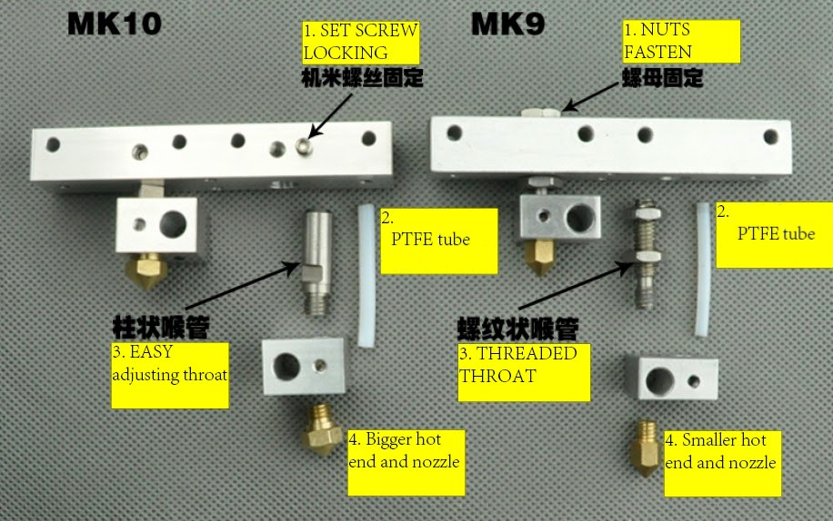 Экструдер mk10 чертеж