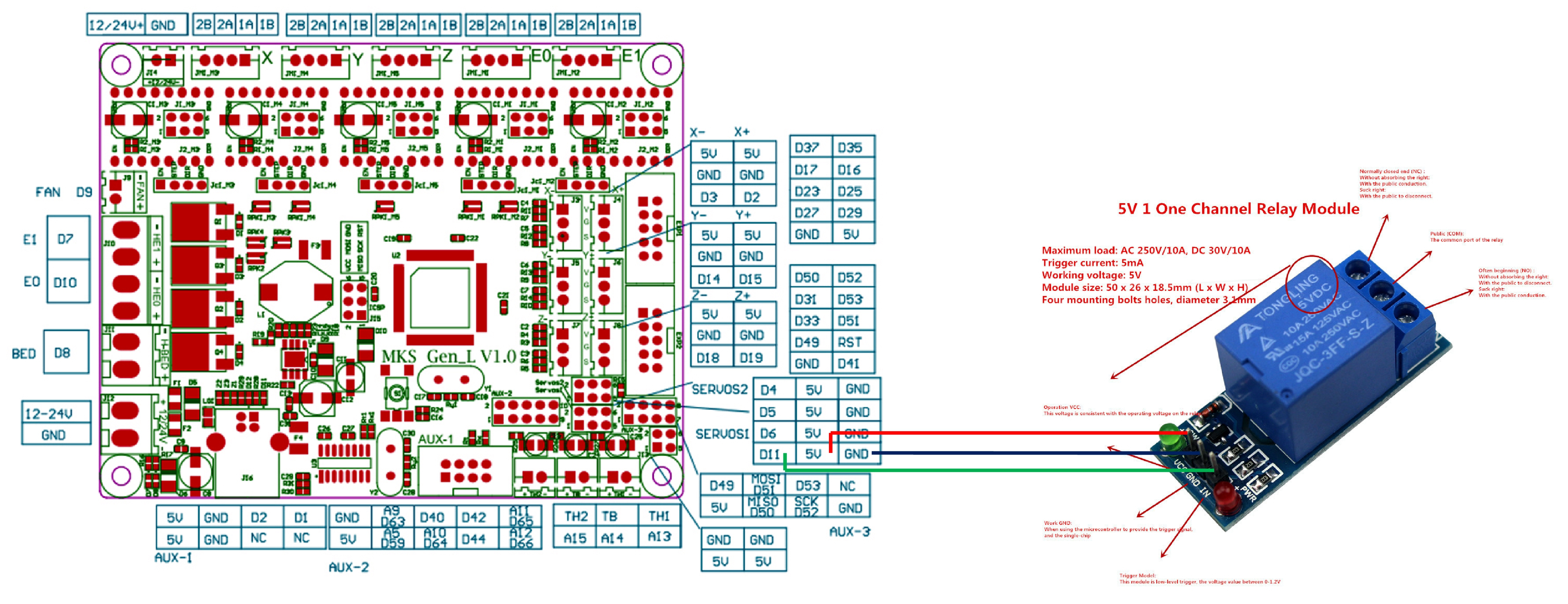 A v l 3. MKS Gen v1.3 схема. MKS Gen l v1.0 чертеж. Распиновка MKS Gen l v2.0. MKS Gen l v2.1 схема.