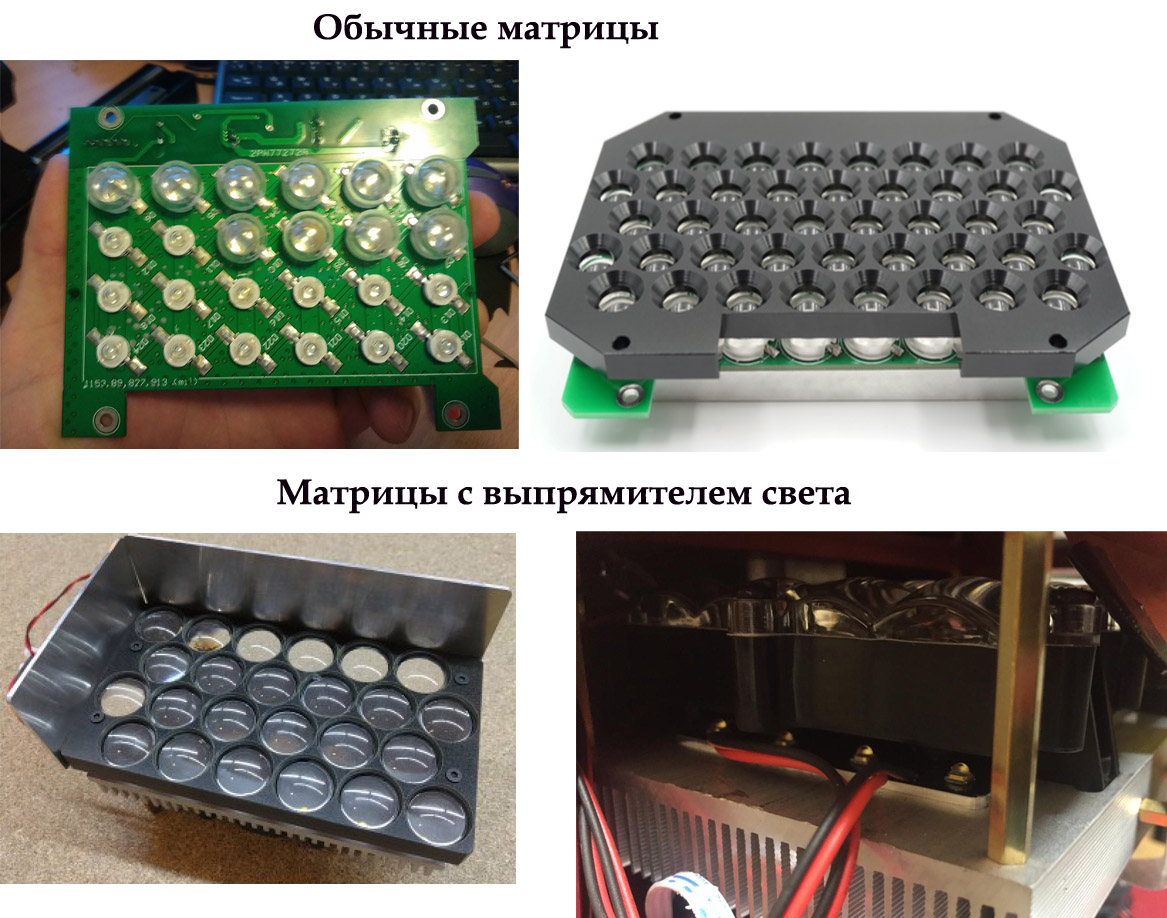 Диодная матрица. Светодиодная матрица. Выпрямитель матрица. Матрицы для улучшения рассеивателя.