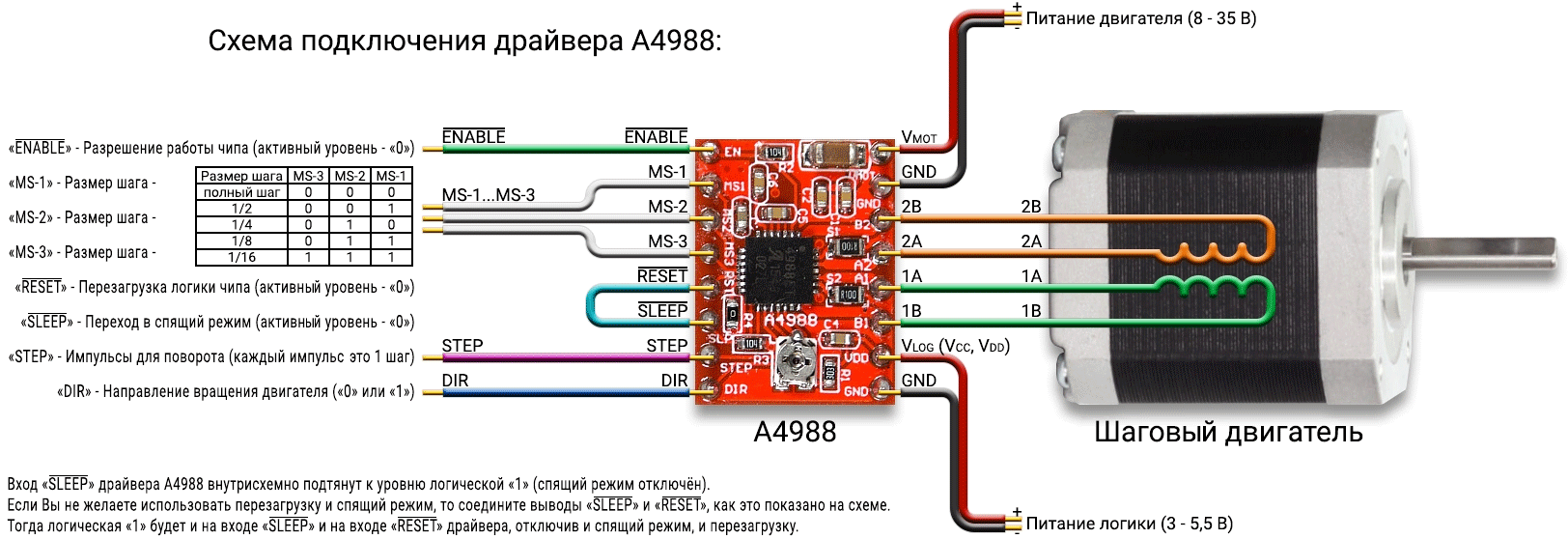 Osc1 на схеме что это