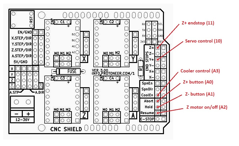 Shield 3.0. CNC Shield v3. CNC Shield. CNC Shield v3 экструдер. CNC Shield v3 Datasheet. CNC Shield v3 щуп.