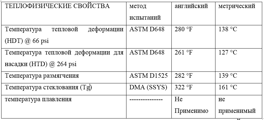 Плотность монолитного поликарбоната 10 мм. Поликарбонат при какой температуре. Коэффициент расширения монолитного поликарбоната. Поликарбонат при какой температуре. Плотность сотового поликарбоната.