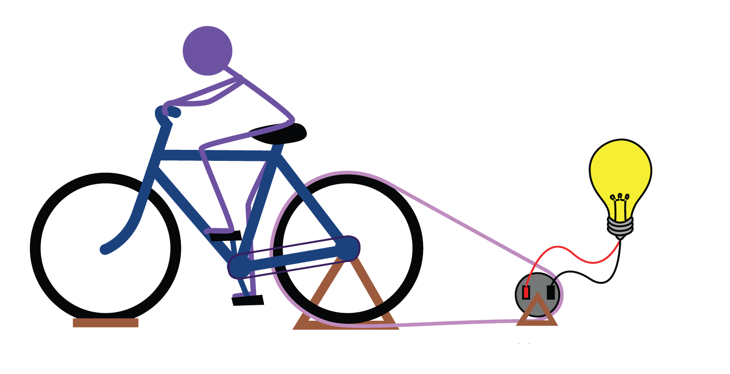 Велосипед для выработки электроэнергии