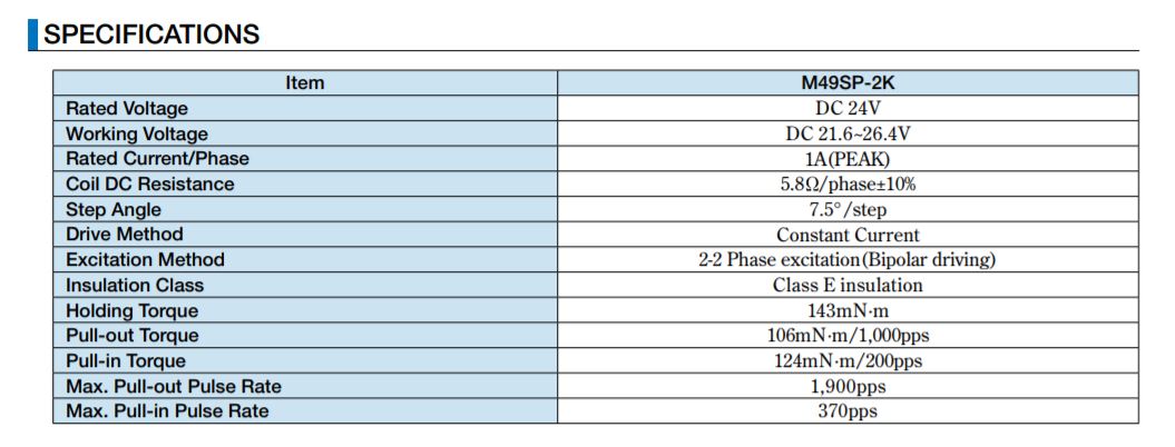 M0=mn. W qb/m. Z3m симистор. Йо-йо профессиональное с орлом. Mn m 0.
