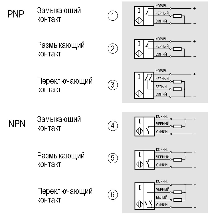 Схемы включения индуктивных датчиков