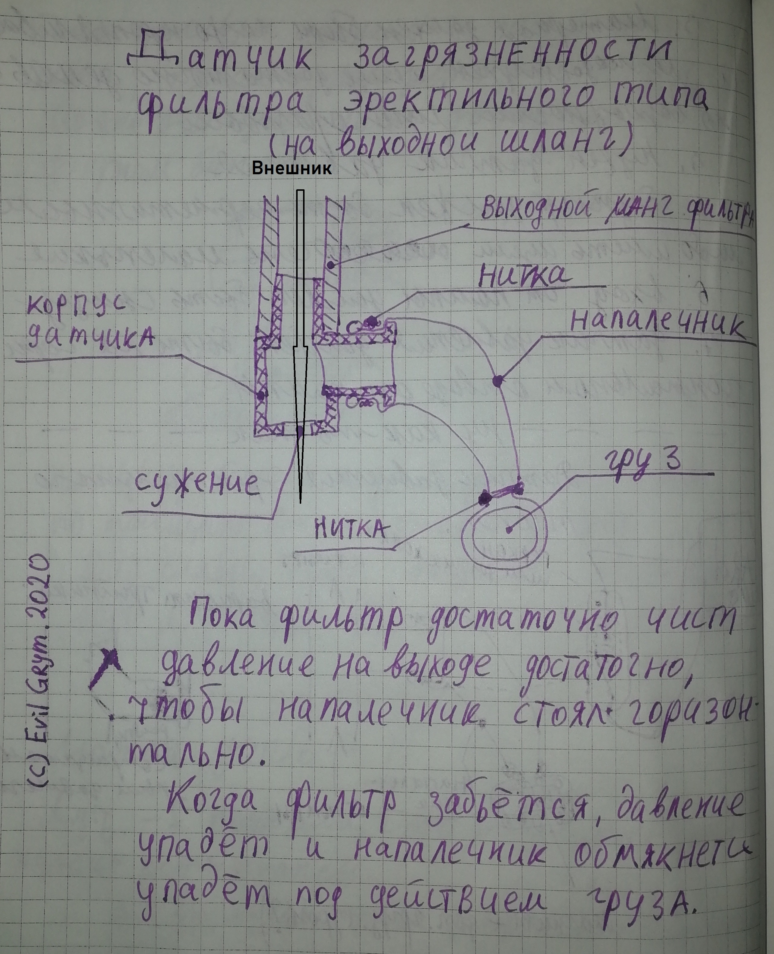 Erektil tipte basınç sensörü (akvaryum filtresinin kirlenme derecesi). Dış filtrenin çıkışına. D 13 mm. (Plastik Aparattır!!!)