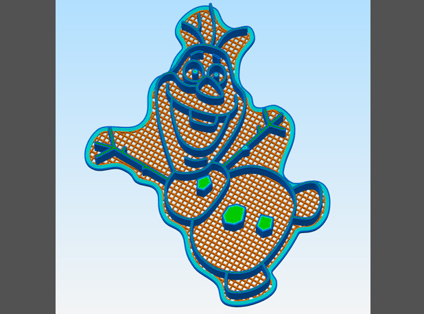 Olaf kardan adam zencefilli kurabiye kalıbı. (Plastik Aparattır!!!)