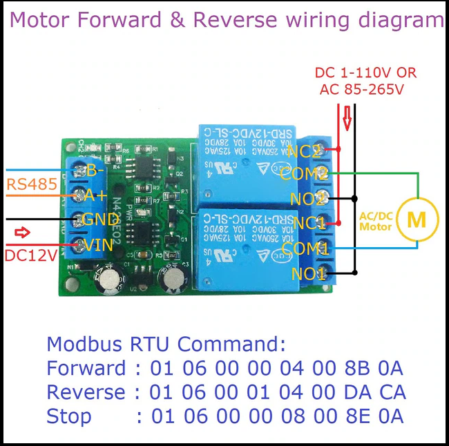 Röle için Kolordu N428T02 (C Modbus tarafından kontrol) (Plastik Aparattır!!!)