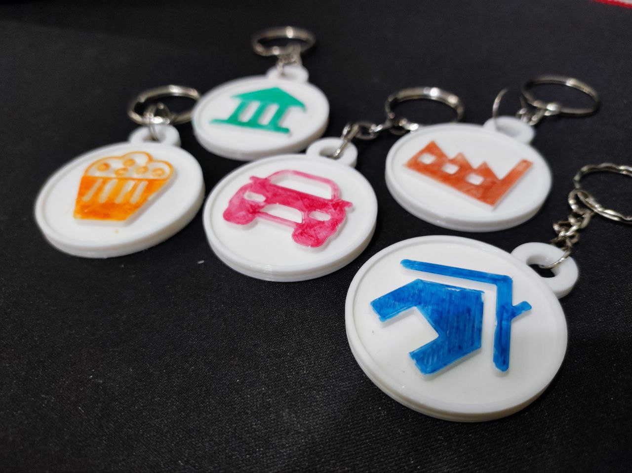 Anahtarlar (Özel Ev) (Plastik Aparattır!!!) Anahtarlar (Özel Ev) (Plastik Aparattır!!!)