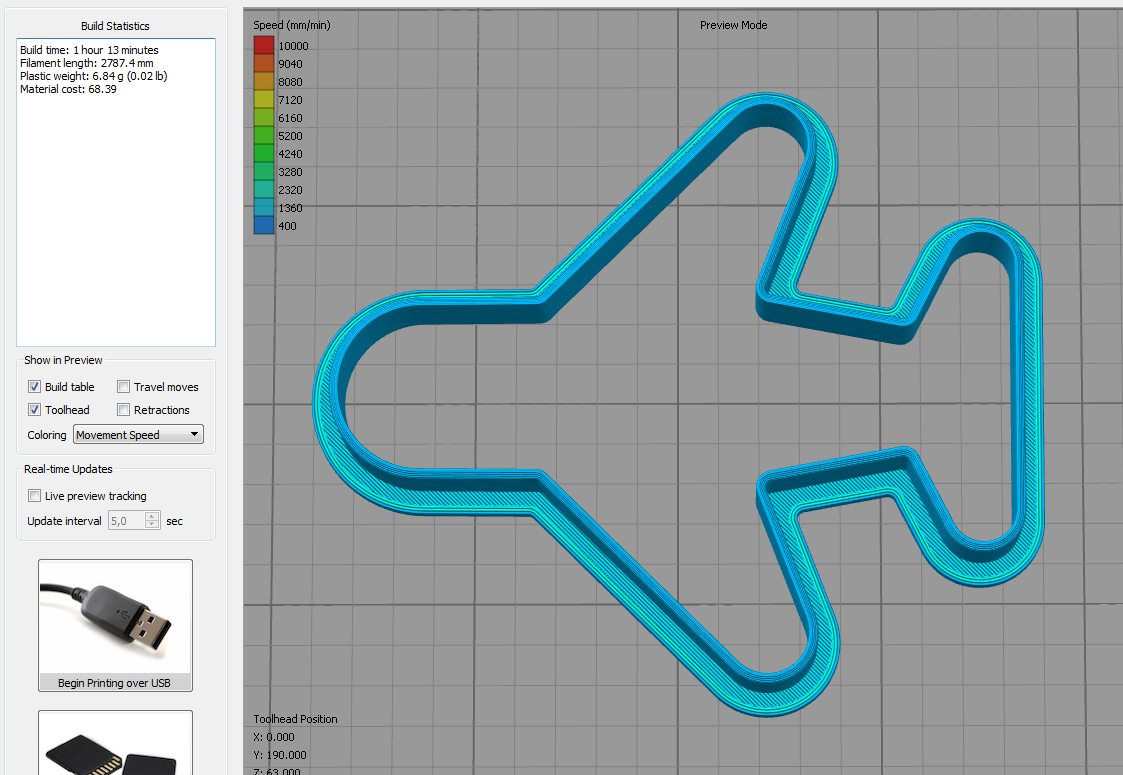 Yatak ve zencefilli kurabiye kalıp bir uçak (Plastik Aparattır!!!)