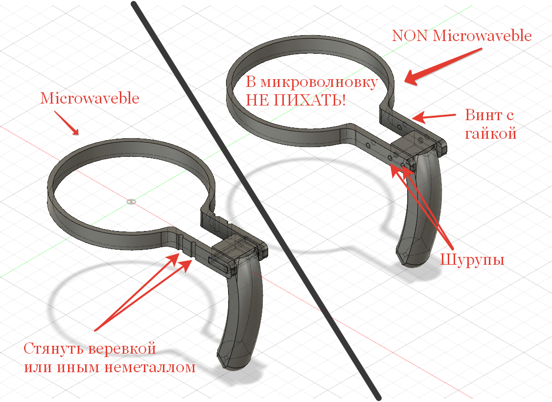 Kolomensky Sütten bir fincan tencere kulağı. (Plastik Aparattır!!!)