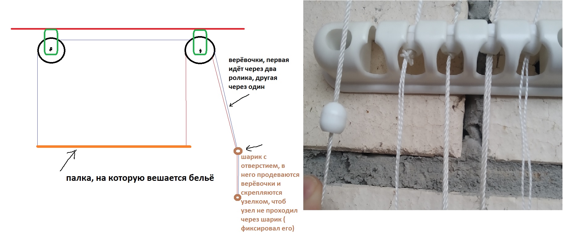 çamaşır kurutma makinesi çatalı ve tekerleği (Plastik Aparattır!!!)
