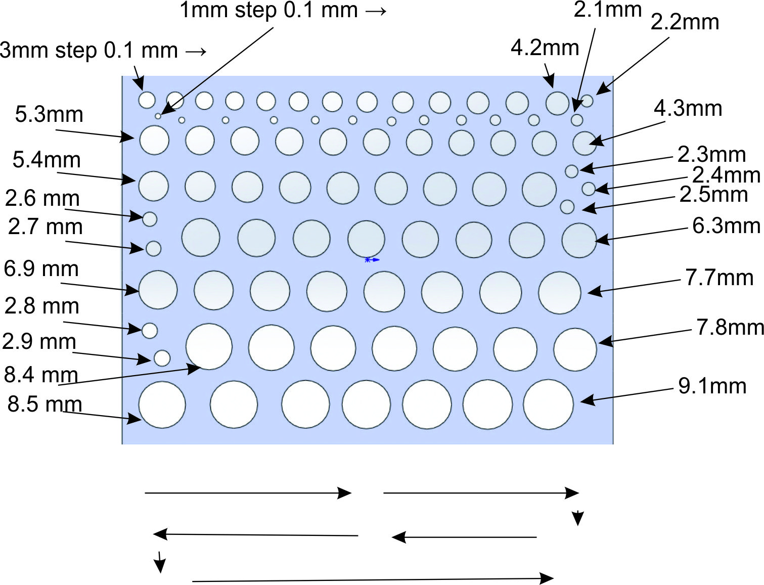 0,1 mm'lik adımlarla 1'den 9,1 mm'ye kadar desen delikleri (Plastik Aparattır!!!)