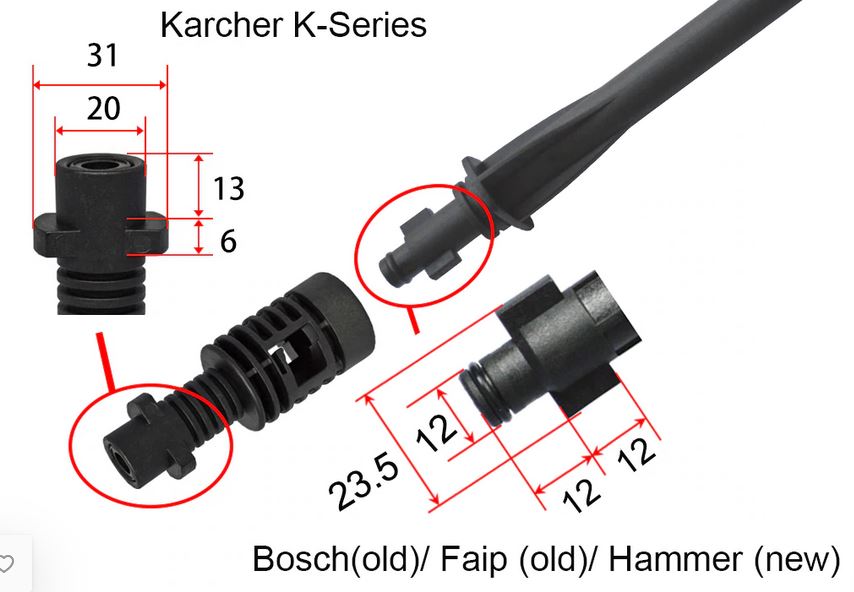 Kerher için adaptör (Plastik Aparattır!!!)