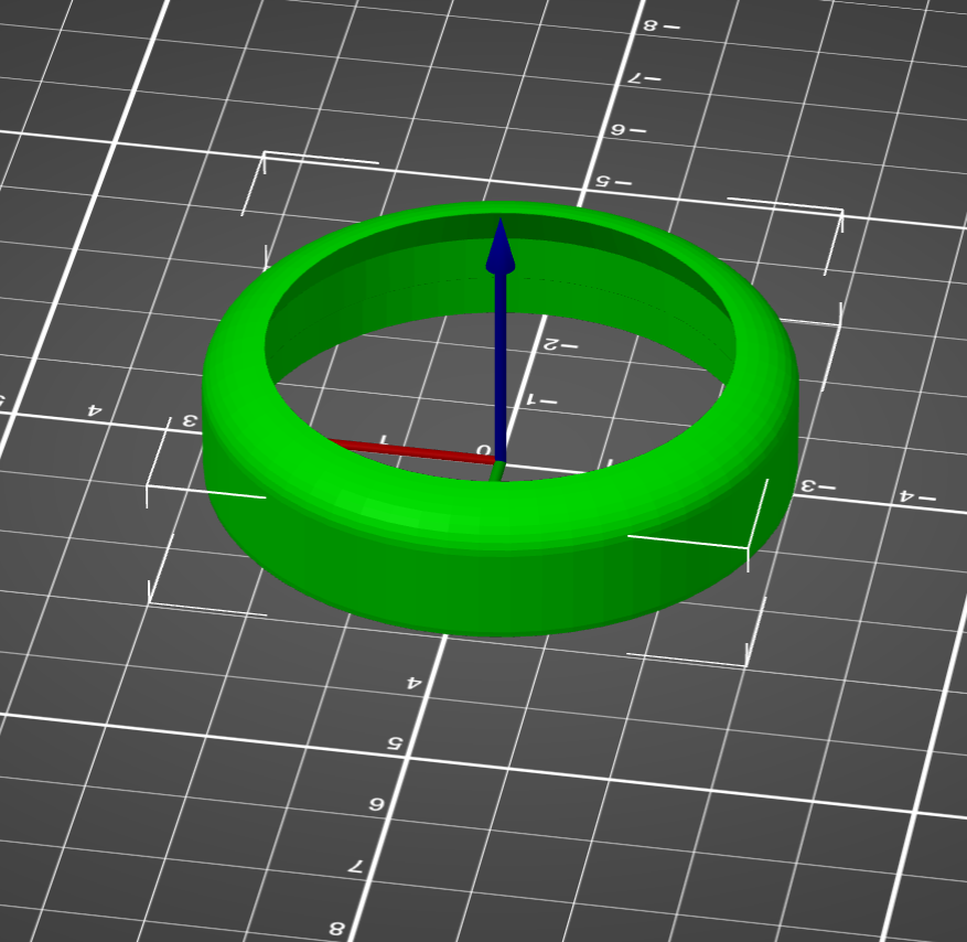 Uralların Tutucu Dinamikleri (Plastik Aparattır!!!)