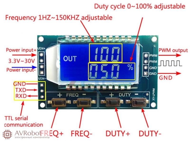 Jeneratör PWM (Plastik Aparattır!!!)