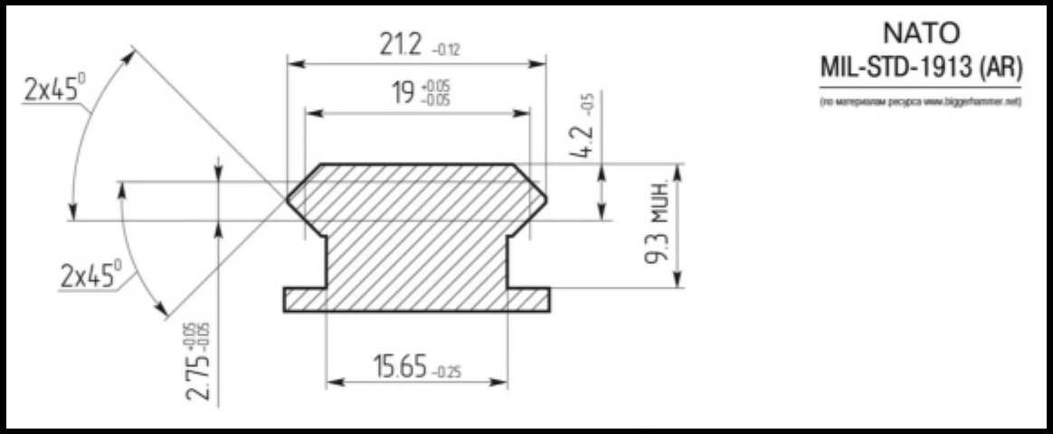 Tanrı, Ataman M1 Lastochkin dasyonunda güçlüdür 11 mm. (Plastik Aparattır!!!) Tanrı, Ataman M1 Lastochkin dasyonunda güçlüdür 11 mm. (Plastik Aparattır!!!)