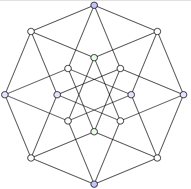 Tesseract 2D (Plastik Aparattır!!!)