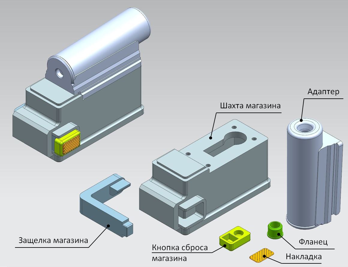 Адаптер магазина М4 для спрингового дробовика Cyma