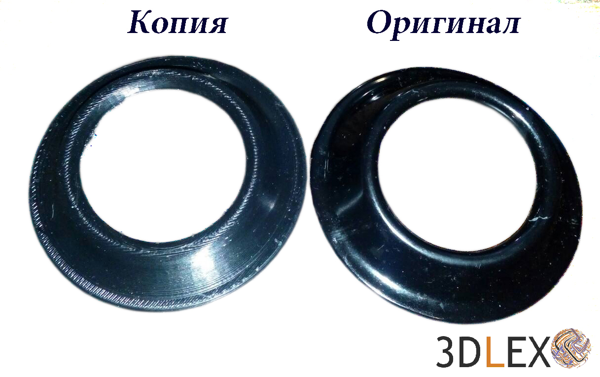 Противотуманные чашечки Бампер Mersedes ml w163