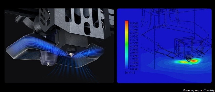 3d принтер creality ender 3 s1. Ender s1. Где смотреть номер драйвера в 3 д принтере Ender 3 s1.