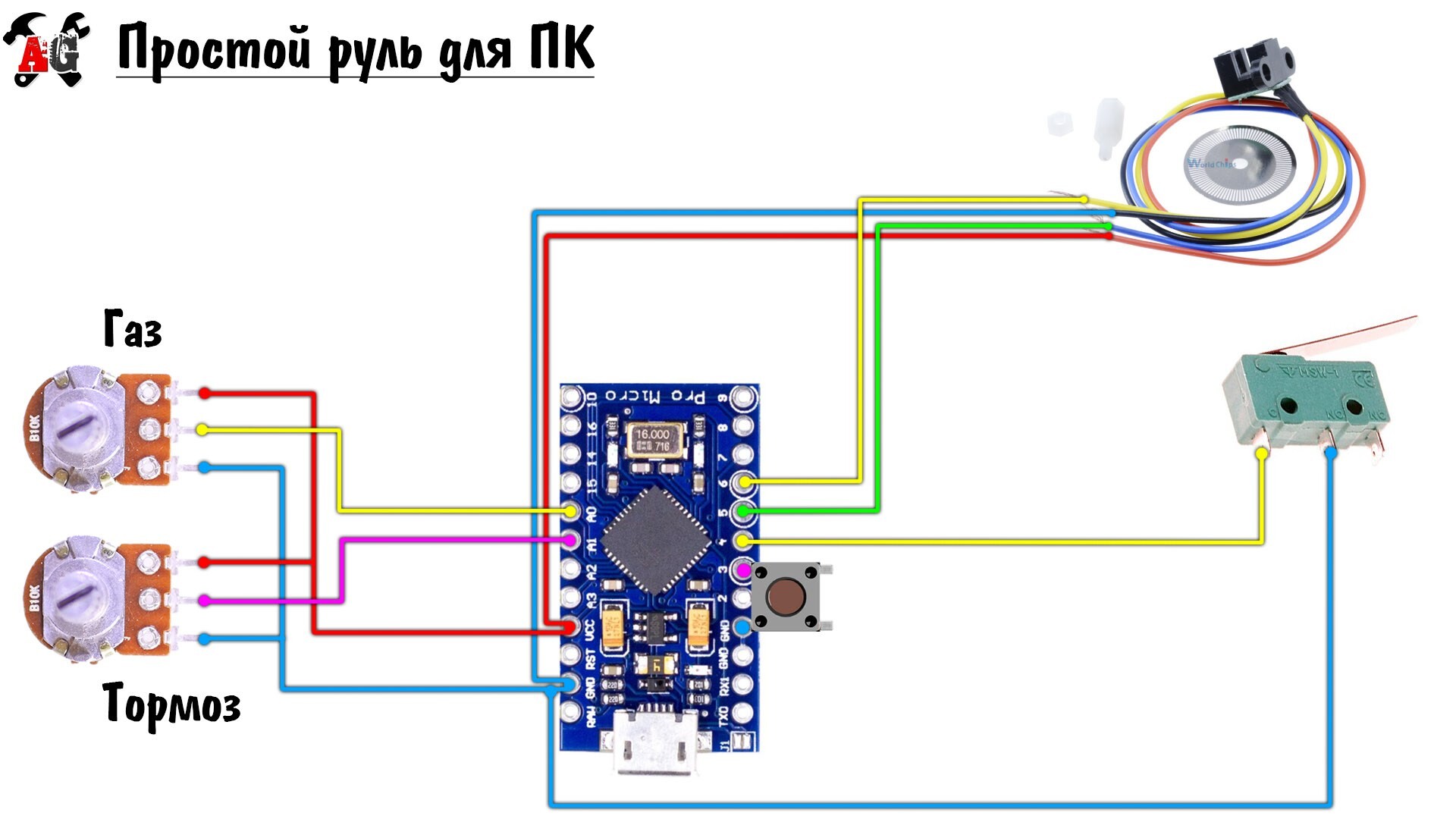 Схема педалей игрового руля