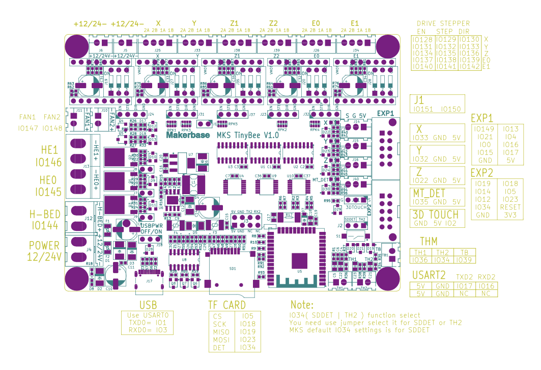 вопрос о распиновке и настройке кулеров